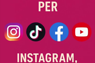 editing videos for your social media accounts