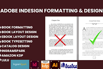 format manuscripts,fix rejected covers,print ready paperback for kdp,ingramspark