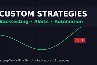 code tradingview pinescript indicator