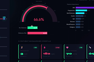 build a professional machine learning diabetes detection web app with streamlit