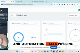 ghl workflow automation gohighlevel automation ghl expert ghl ai automation