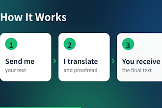 translate between chinese, malay and english accurately