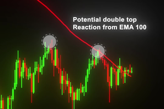be your forex crypto trading video editor