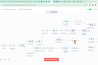 migrate your zapier or make workflow to n8n automation