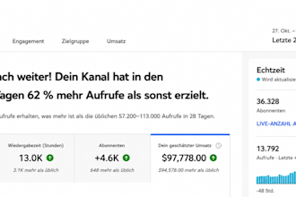 machen sie einen profitablen youtube automatisierungs cash cow kanal