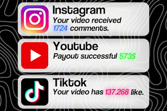 edit viral short videos for tiktok reels and youtube shorts