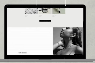 build, design or reesign your online ecommerce business store website, with wix
