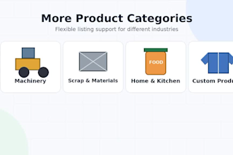do product listing on alibaba, bulk posting ads on low rates