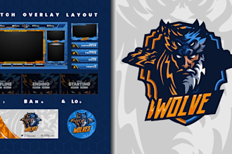 create a custom animated stream package for twitch and kick