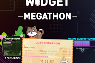 create a highly personalized custom widget just for you