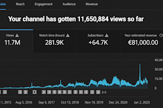richte einen automatisierten youtube kanal mit videos ein, um geld zu verdienen