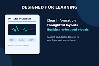 design medical equipment and powerpoint presentation