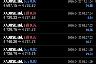 lifetime forex trading bot forex robot forex  ea hft bot gold bot