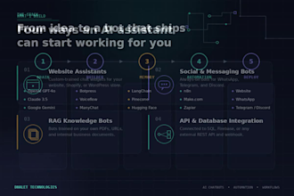 build custom ai chatbot using botpress voiceflow or openai