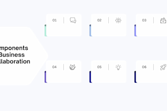 create clean, minimal, and modern infographic presentation designs