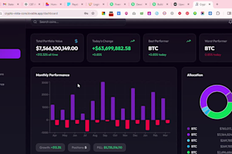 build lovable ai website, supabase, replit webapp base44 expert vibe coding