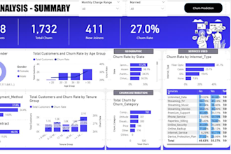be your data analyst and power bi dashboard expert