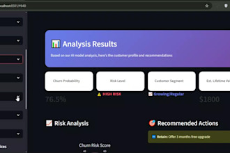 built data science model with computer vision, neural network and nlp