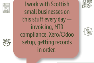 design a professional business flyer or corporate brochure