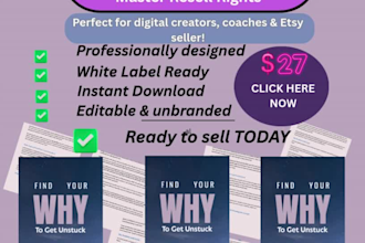 design editable canva templates for business branding