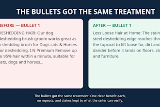 optimize your amazon listing with seo title and bullet points