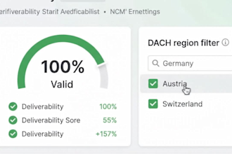 targeted german b2b lead generation and email list building