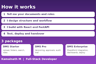 build a secure document management system dms for your business