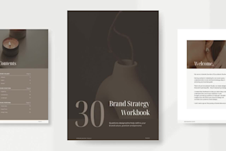 design canva branding kit brand identity style guide mood board
