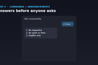create a custom telegram bot for group moderation and anti spam