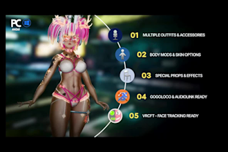 make sfw anime vrchat avatar, anime vtuber ready model, vrm for pc and mobile