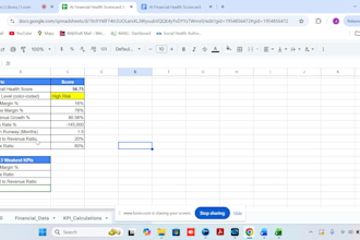 create automated financial reports and KPI dashboards