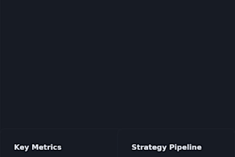 backtest your stock trading strategy in python