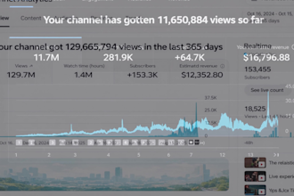 create  automate profitable youtube cash cow channels for you
