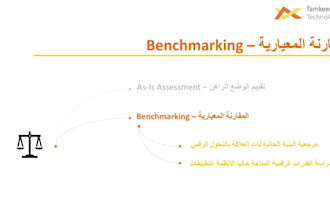 design premium academic and business powerpoint slides