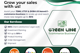 help grow your ecommerce sales on temu, etsy, ebay and doba