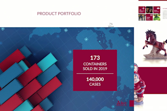 create modern pitch deck and presentation