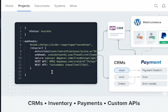 integrate any API with wordpress woocommerce or your website