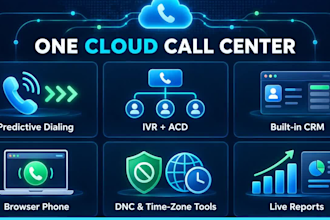 setup predictive dialer, auto dialer, call center software