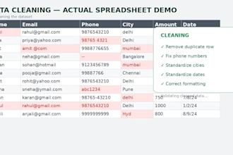 do data cleaning for you
