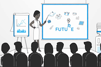 2d explainer video and business explainer