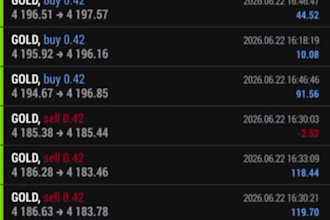 gold ea, forex trading bot forex ea trading bot