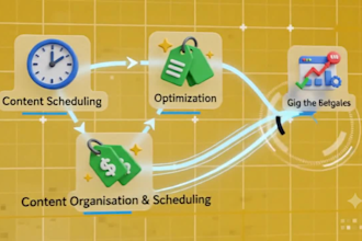manage your facebook page and support organic growth