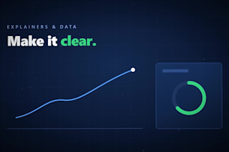create cgi ads and 3d product animation for social media