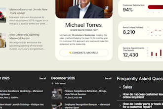 create modern microsoft sharepoint intranet portal for business