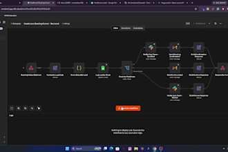 n8n workflow, n8n ai automation as ai automation expert