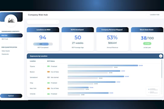 saas explainer video app demo saas product animated explainer video