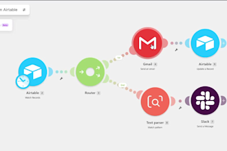 build ai powered automation workflows using zapier or make