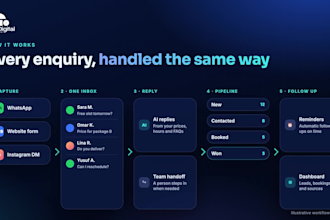 build custom CRM automation with whatsapp integration