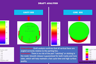 provide plastic part dfm analysis for injection molding