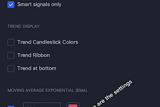 code tradingview indicators or strategy built on pinescript, mt4 mt5